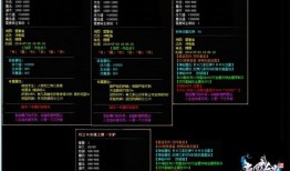 传奇私服：魅力与抵制外挂的正确态度